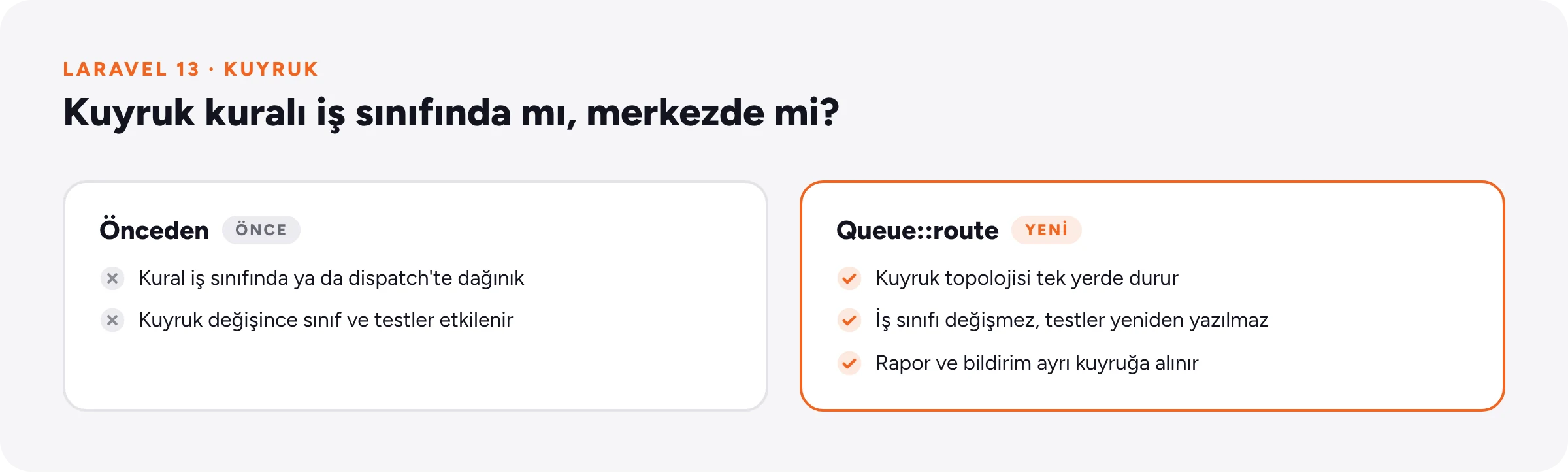 Kuyruk yönlendirme kuralının iş sınıflarında dağınık durması ile Queue::route ile merkezi tanımlanmasının karşılaştırması.