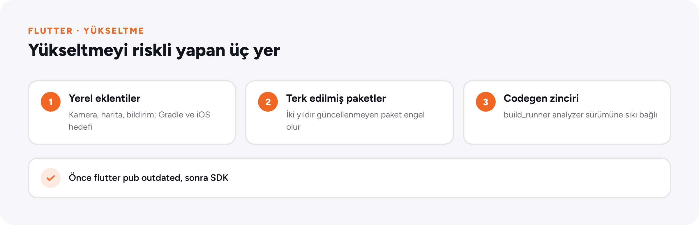 Flutter yükseltmelerinde sorunların geldiği üç yer: yerel eklentiler, terk edilmiş paketler ve codegen zinciri.