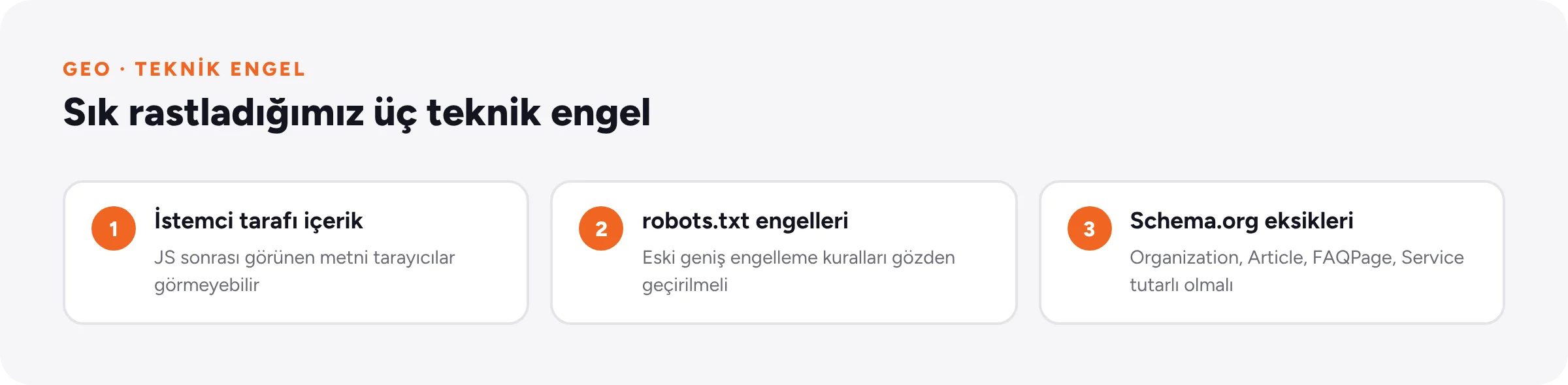 GEO için üç teknik engel: istemci tarafında oluşan içerik, robots.txt engelleri ve eksik Schema.org işaretlemesi.