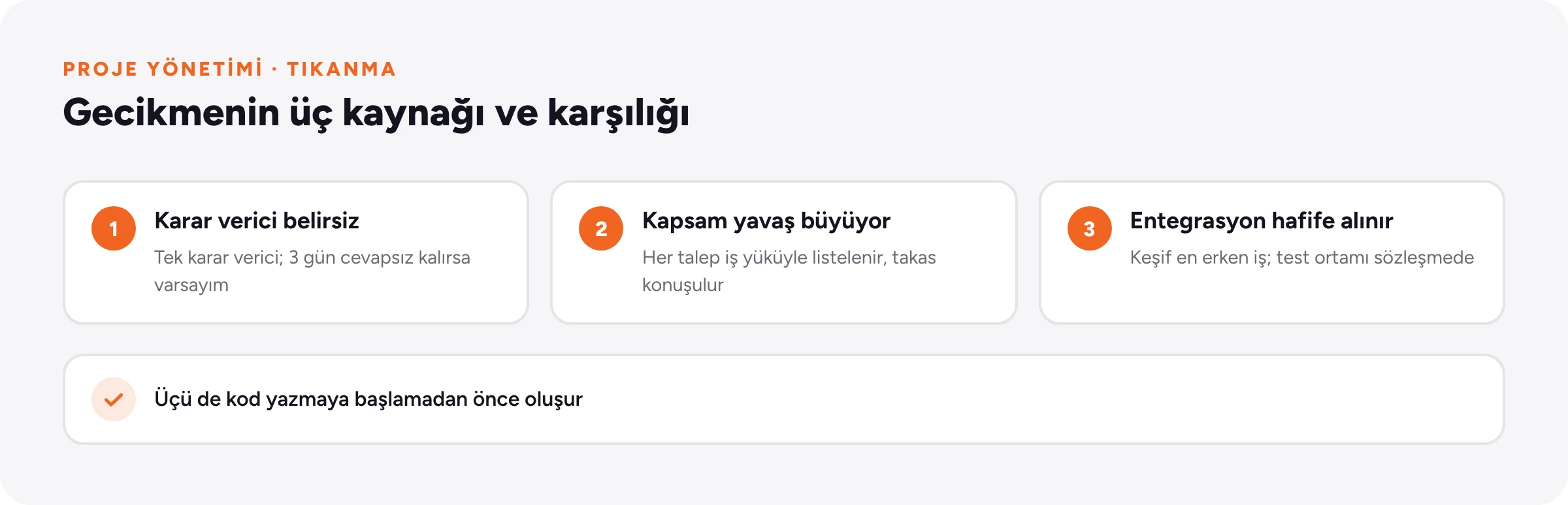 Projeleri geciktiren üç neden: belirsiz karar verici, yavaş büyüyen kapsam ve hafife alınan entegrasyonlar, her biri için uygulanan çözümle.